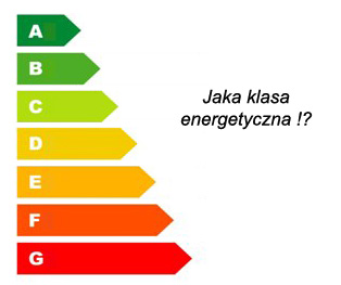 Jaka Klasa Energetyczna?